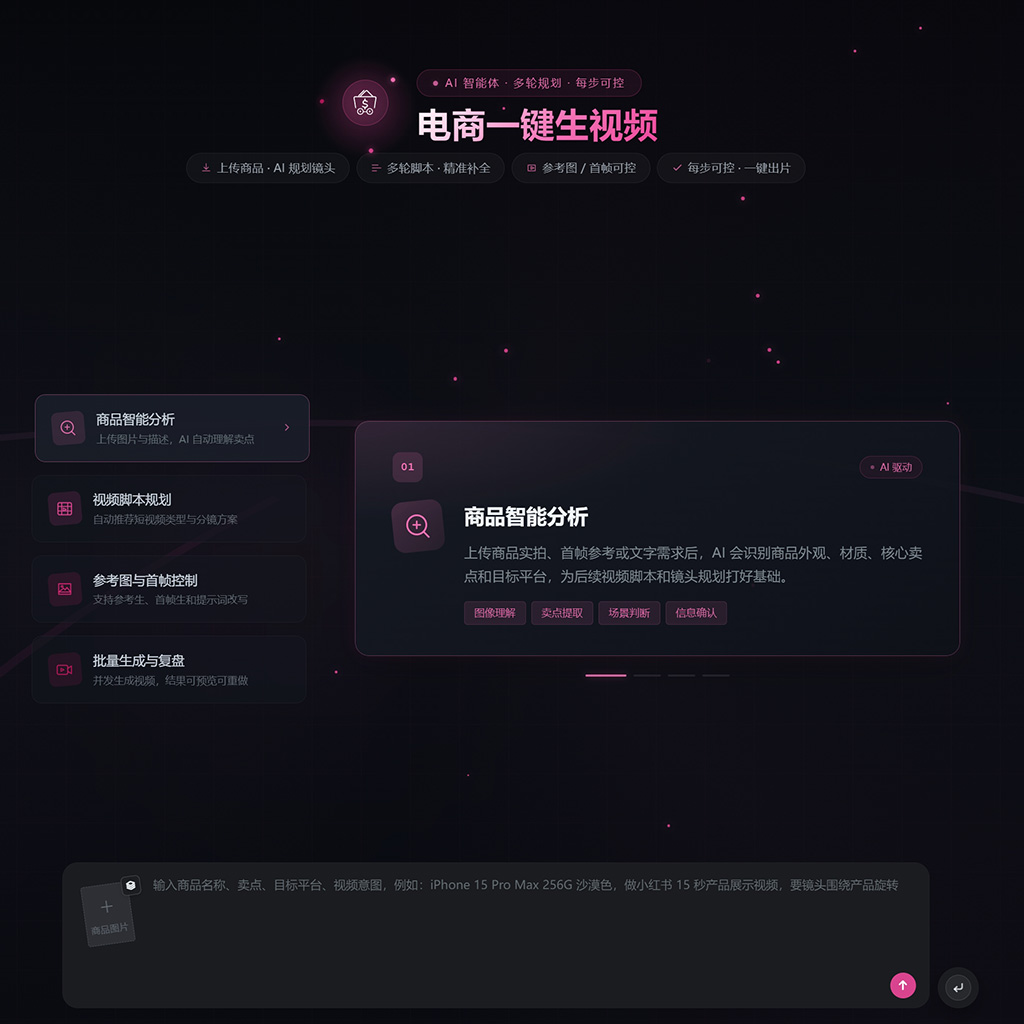 一站式AIGC制作中心